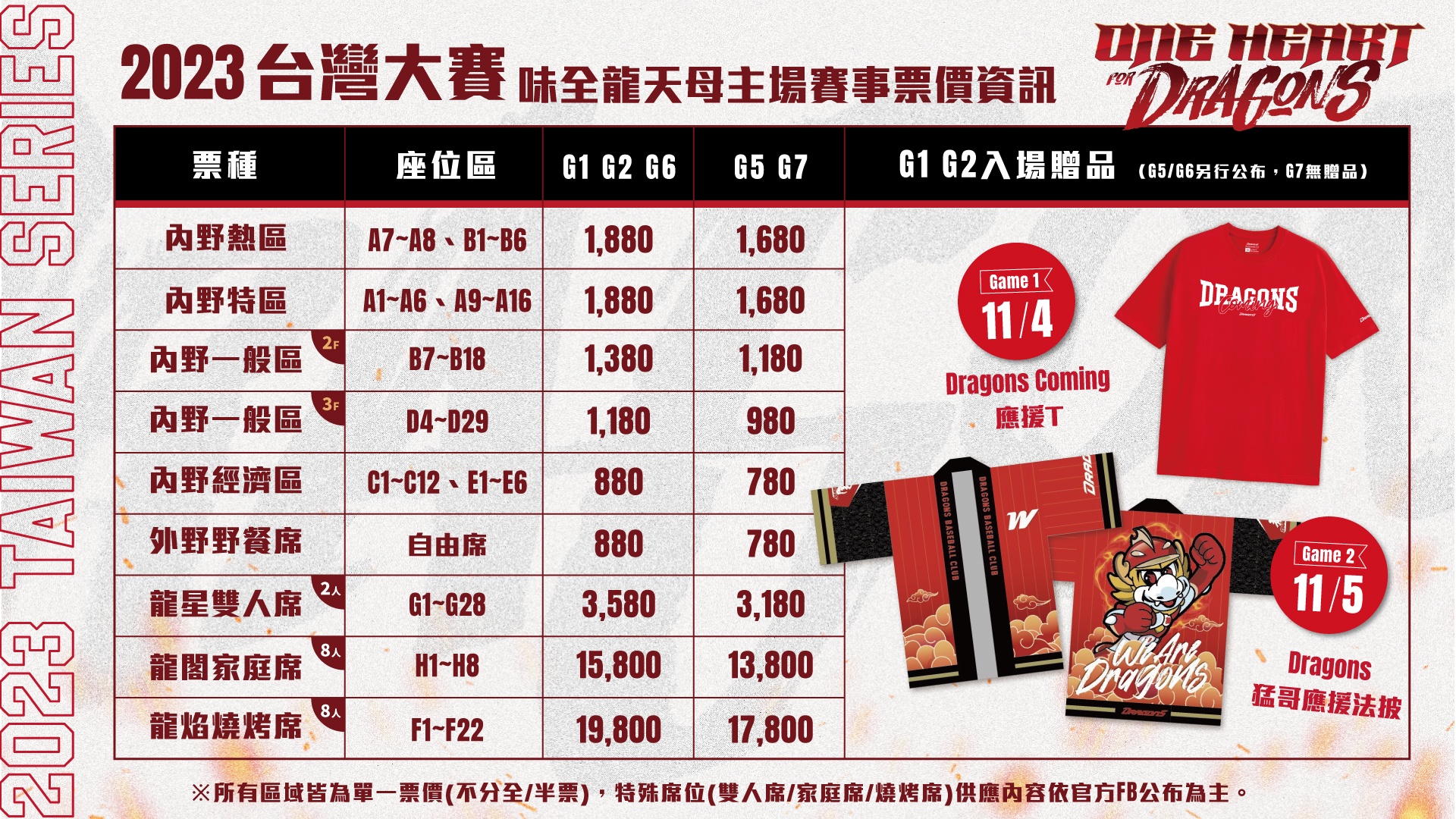 味全龍ts票價圖 0