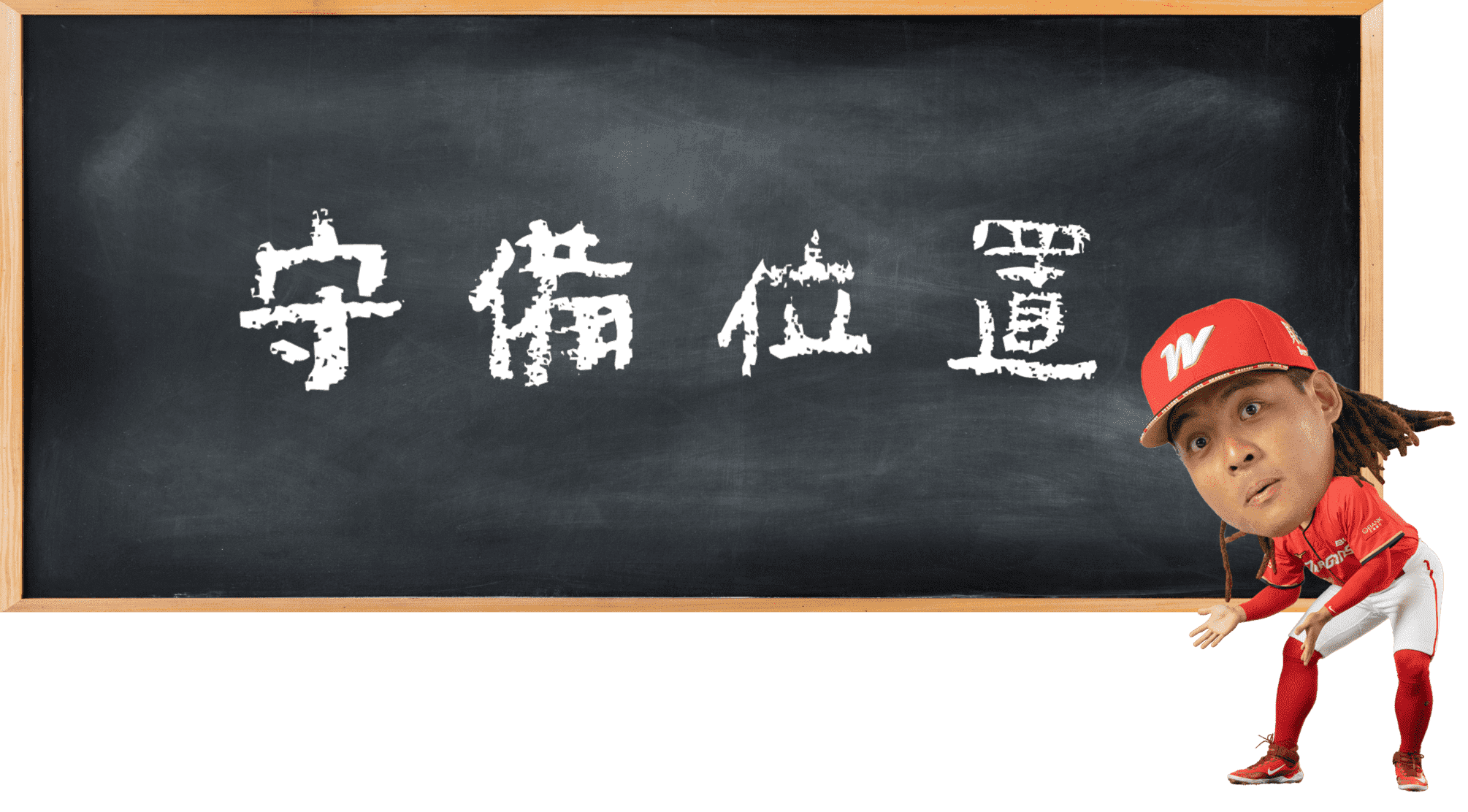 守備位置