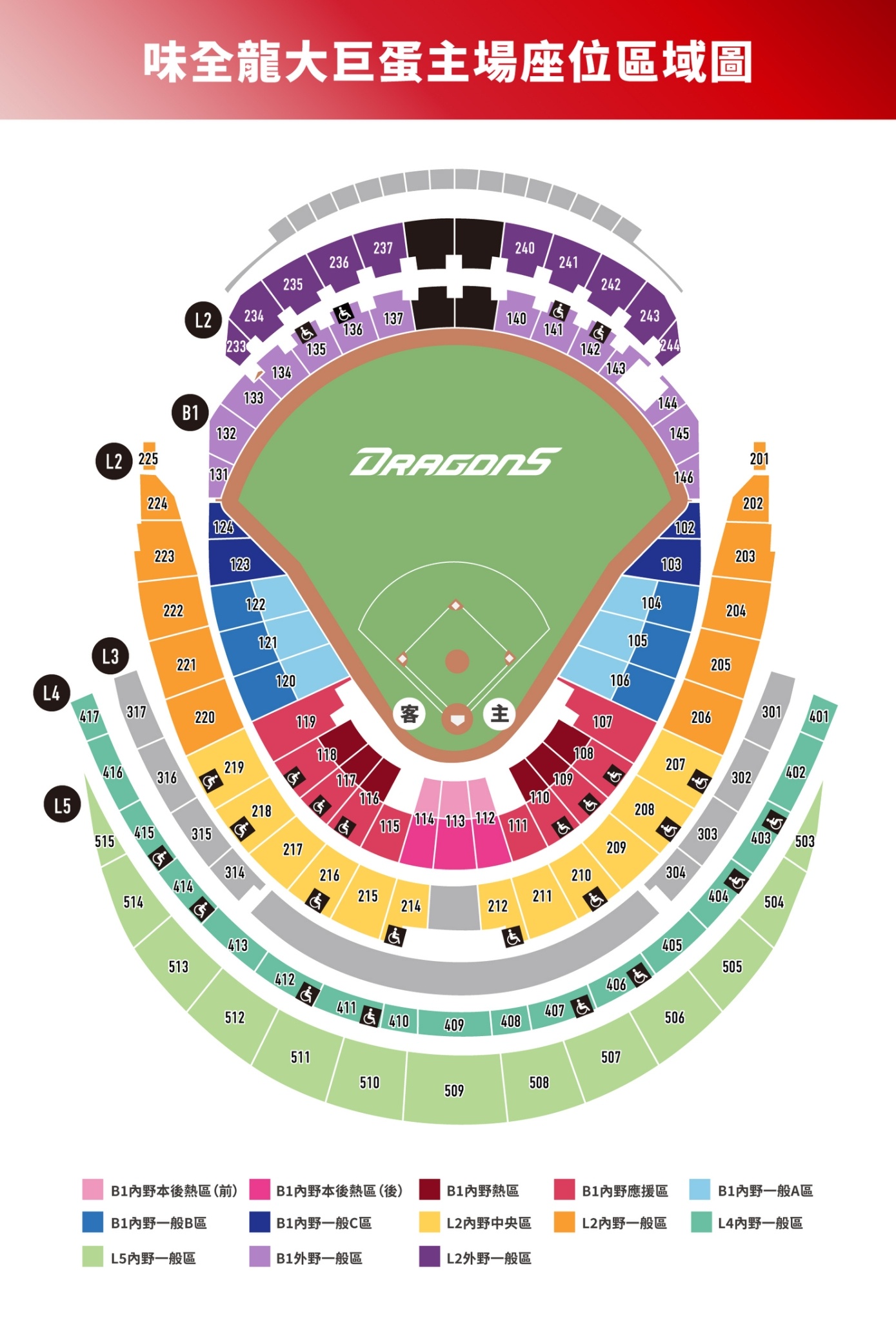 2026 味全龍大巨蛋座位圖
