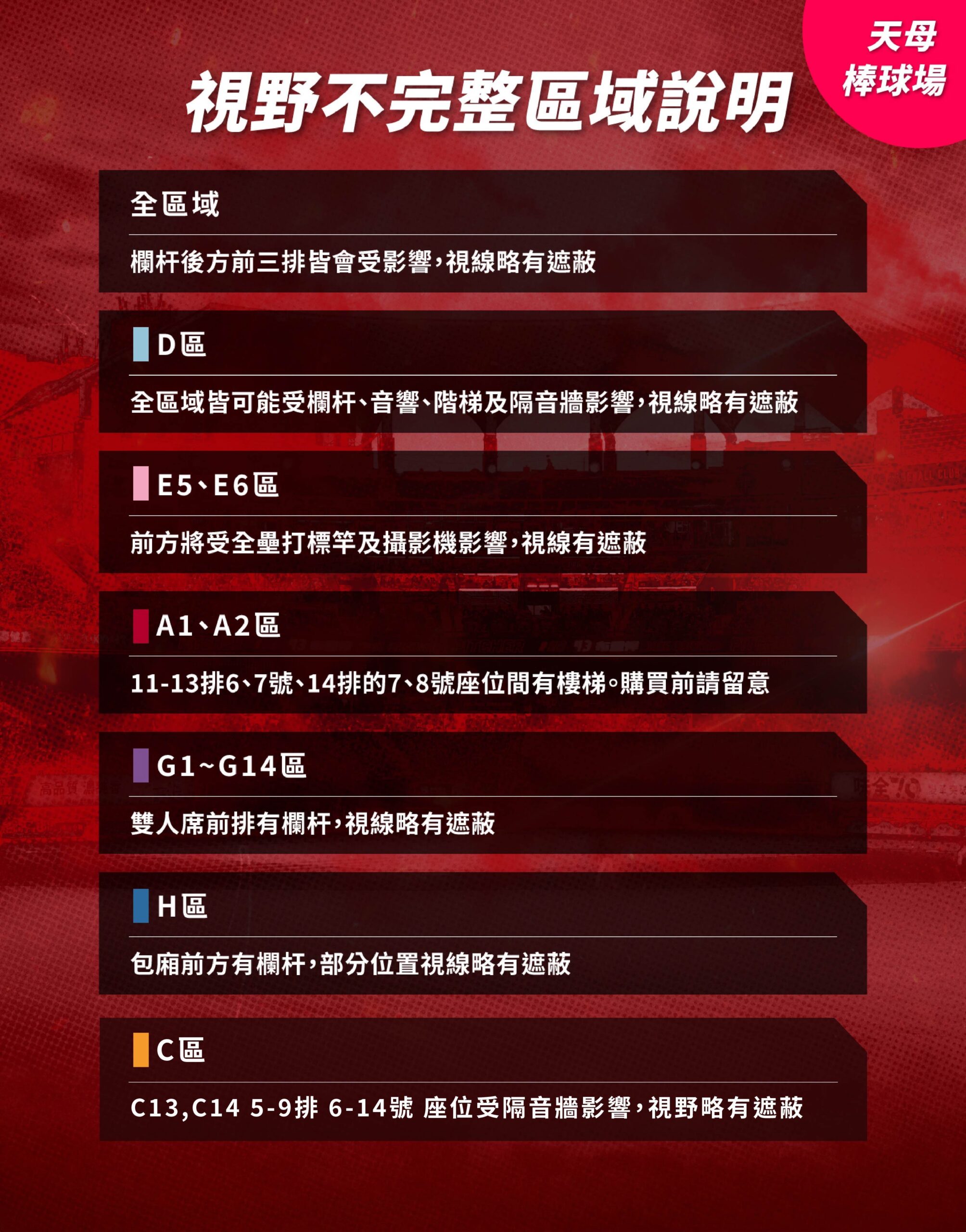 2026天母棒球場視線不良區
